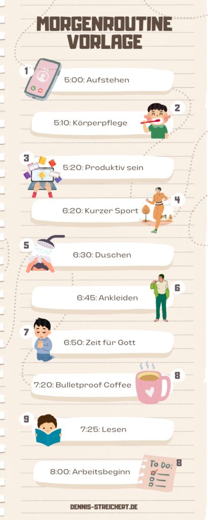 Morgenroutine um 5 Uhr: 7 tolle Ideen, Beispiele & Vorlage